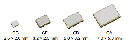 SG-8101系列尺寸.png