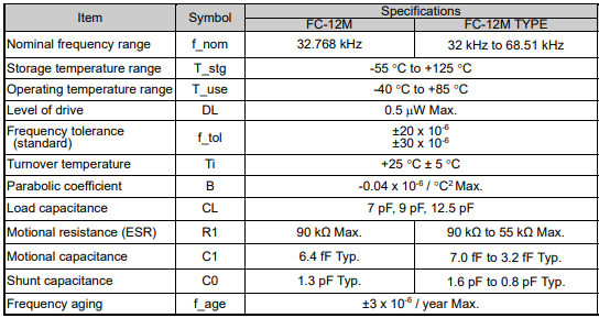 FC-12M參數.png